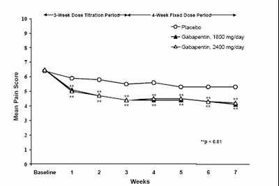 image of figure 2 - Figure 2